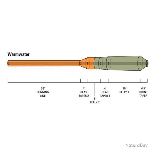 Soie Orvis Hydros Warmwater Wf WF7F