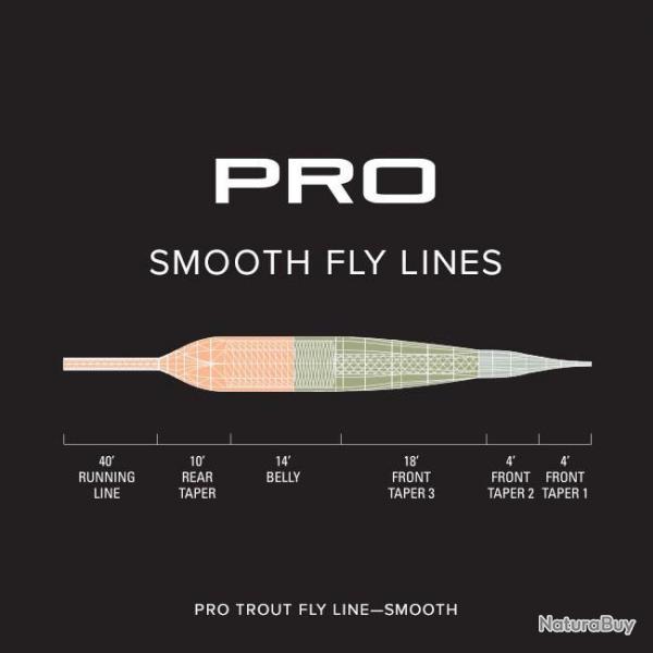 Soie Orvis Pro Trout Smooth Wf WF4F