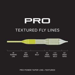 Soie Orvis Pro Power Taper Textured Wf WF7F