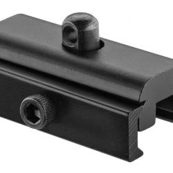 ADAPTATEUR GRENADIERE POUR RAIL PICATINNY