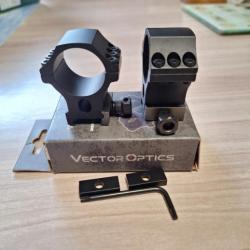 Collier vector optics médium x-accu