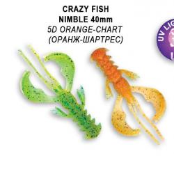 Pochette LEURRE SOUPLE Créature CRAZY FISH NIMBLE 1,6" #5D ORANGE CHART