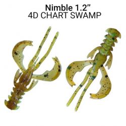 Pochette LEURRE SOUPLE Créature CRAZY FISH NIMBLE 1,6" #4D CHART SWAMP