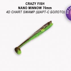 Pochette LEURRE SOUPLE Shad CRAZY FISH NANO MINNOW 2,8" #4D CHART SWAMP