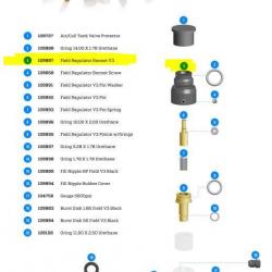 Bonnet pour regulator - Field V3