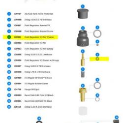 Joint Cylindrique de Pin Washer regulator - Field V3