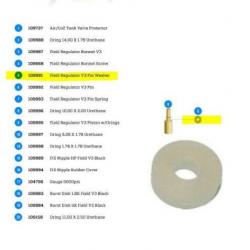 Joint Cylindrique de Pin Washer regulator - Field V3