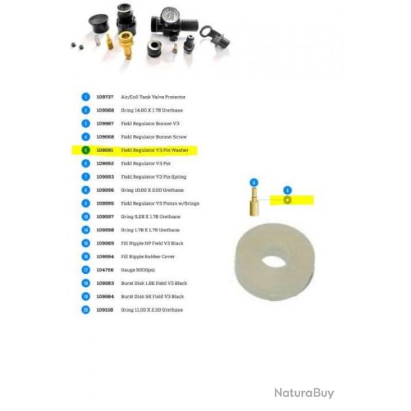 Joint Cylindrique de Pin Washer regulator - Field V3