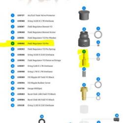 Pin pour regulator - Field V3