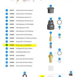 Joint de Fill nipple Urethane Regulateur Field 14