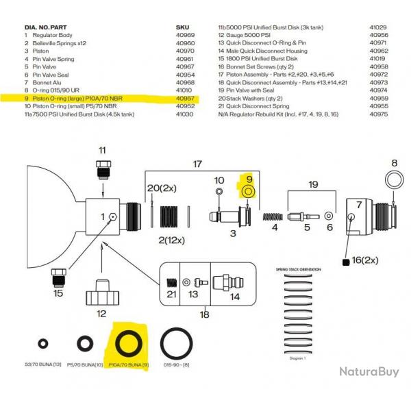 Grand Joint de Piston NBR P10A/70 9 rgulateurs Tippmann Empire