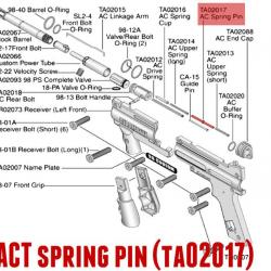 Tippmann 98 ACT spring pin 11713