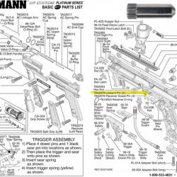 Tippmann 98 platinum Linkage Arm Pin guide W/KNURL 3/32 X 5/16 11684