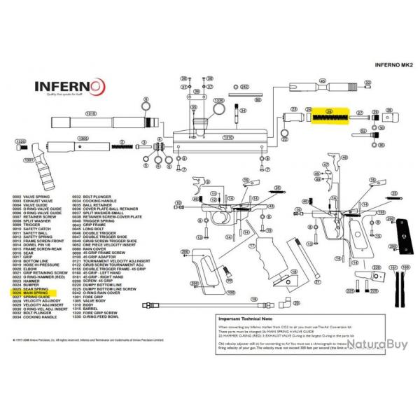 Ressort Principal Velocit Inferno