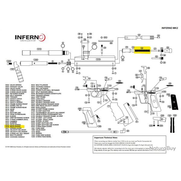 Ressort Principal Velocit Inferno