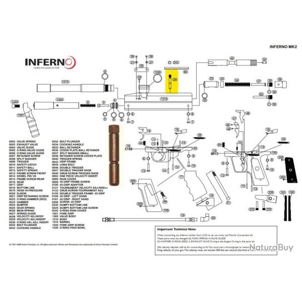 Levier d'armement INFERNO