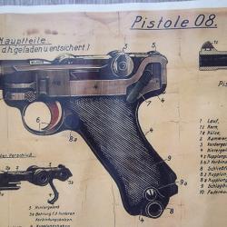 Luger Parabellum P08 poster affiche document militaire musée