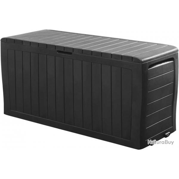 Coffre de Rangement Extrieur Noir de 270L avec Roulettes Malle de rangement jardin