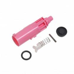 set Nozzle Polymere pour Hi-capa COWCOW Technology Réf : CCT-TMHC-106