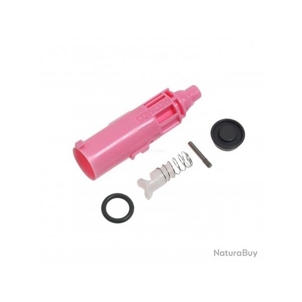 set Nozzle Polymere pour Hi-capa COWCOW Technology Rf : CCT-TMHC-106