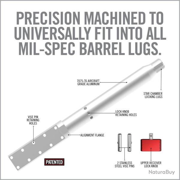 OUTIL FIXATION ETAU POUR PARTIE SUPERIEURE AR15 - LUG-LOK UPPER VISE BLOCK