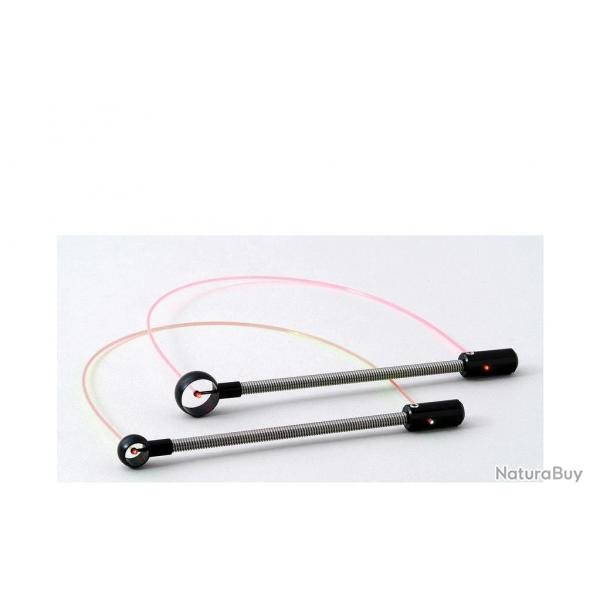 Oeilleton de vise Shibuya avec fibre optique 7 mm Red/green