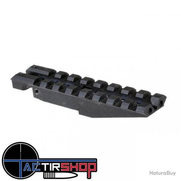 Rail picatinny Strike Industries pour montage point rouge AK / AK Rear Sight Rail