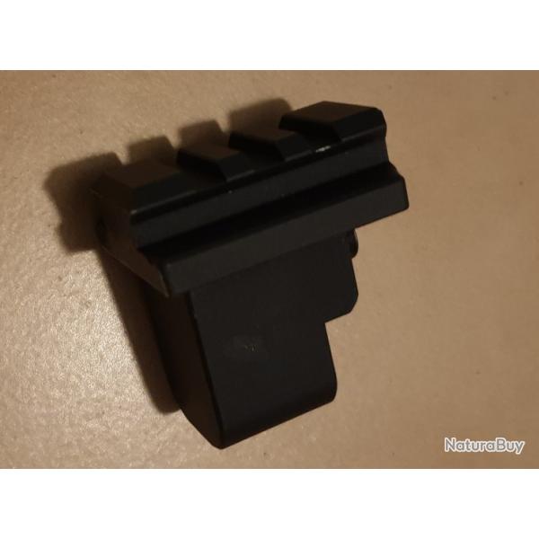 adaptateur PSA CUSTOM AK pour crosse SIG SAUER se monte via l'interface 1913 du rcepteur