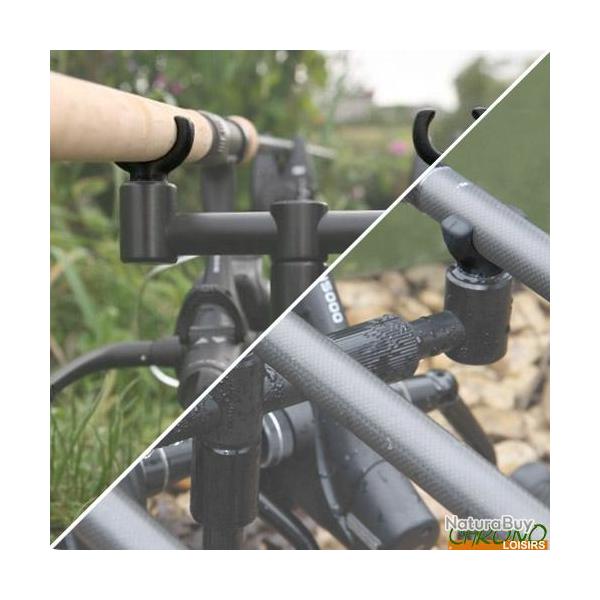 Support Arrire Fox Butt Grips Small