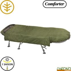 Couverture Wychwood Étanche Comforter