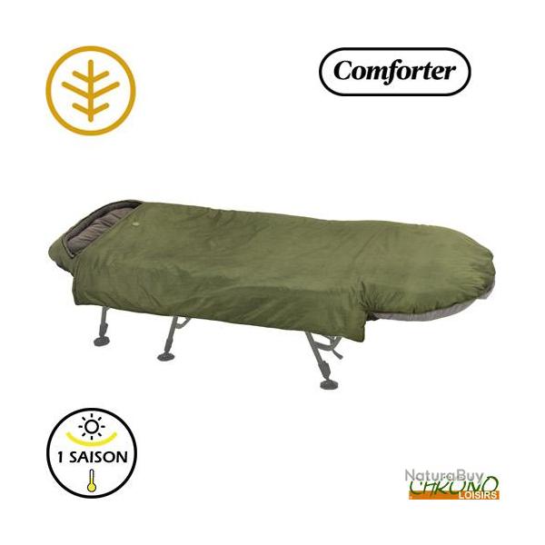 Couverture Wychwood tanche Comforter