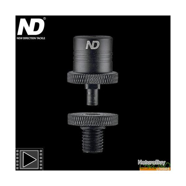 Adaptateur Rapide New Direction P11