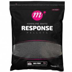 Pellets Mainline Response Iso Fish 5mm 1kg