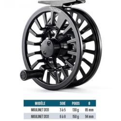 MOULINET DEVAUX D131 SOIE 3 A 5