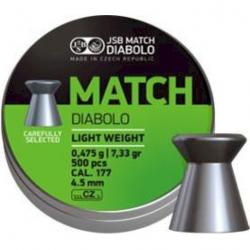 Plomb JSB MATCH DIABOLO GREEN LIGHT WEIGHT Cal.4,5 0.475g 7.33gr par 500