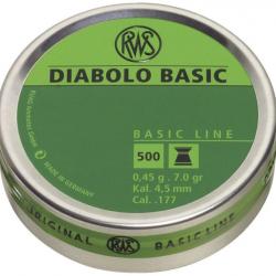 PLOMB A JUPE RWS BASIC LINE CAL 4.5MM 0.45G X500