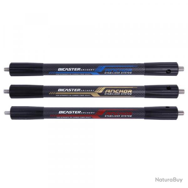 BICASTER - Latral ANCHOR ROUGE 10"