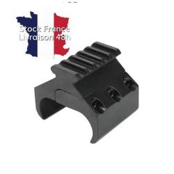 Adaptateur 21mm Weaver pour fusil juxtaposé canon double - Envoi rapide depuis la France