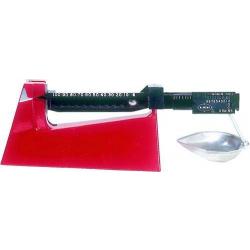 Safety Scale Red Lee LEE, LEE SAFETY SCALE RED~ 90681