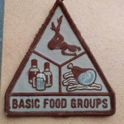 ECUSSON US MORAL PATCH BASIC FOOD GROUP