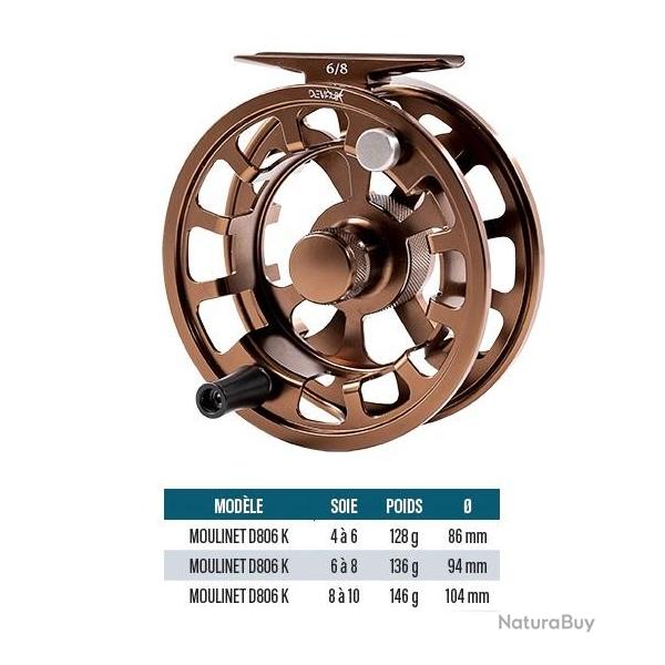 MOULINET DEVAUX D806K SOIE 4 A 6