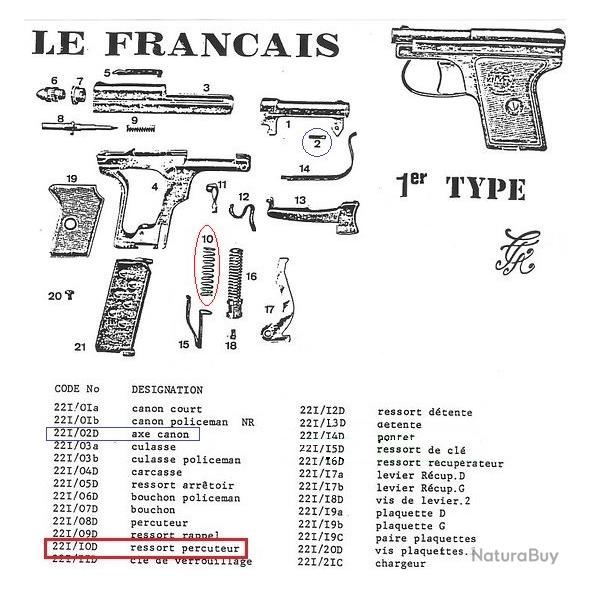 PIECES PISTOLET LEFRANCAIS 6,35 1913