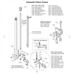 Dillon 22031 Single Primer Mag Tube - Square Deal for RL550/RL1050/RL1100