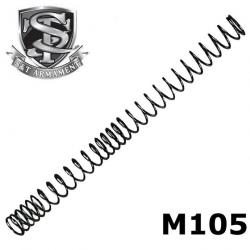 M105 ST / IN 0106