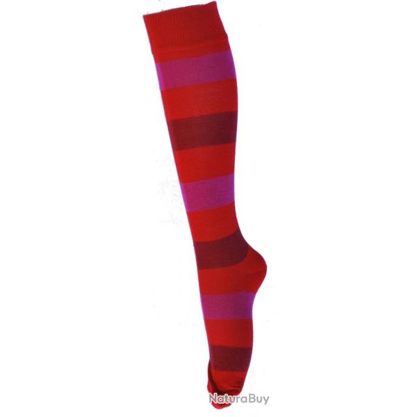 Chaussettes hautes rayes coton femme 34/36 ray rose / fushia
