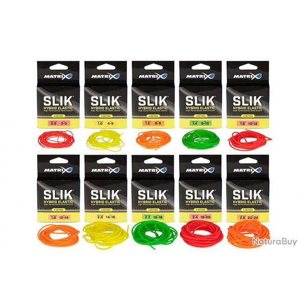 Elastique Matrix Slik Elastic 8 - 10 (1.4mm) Green - 3m