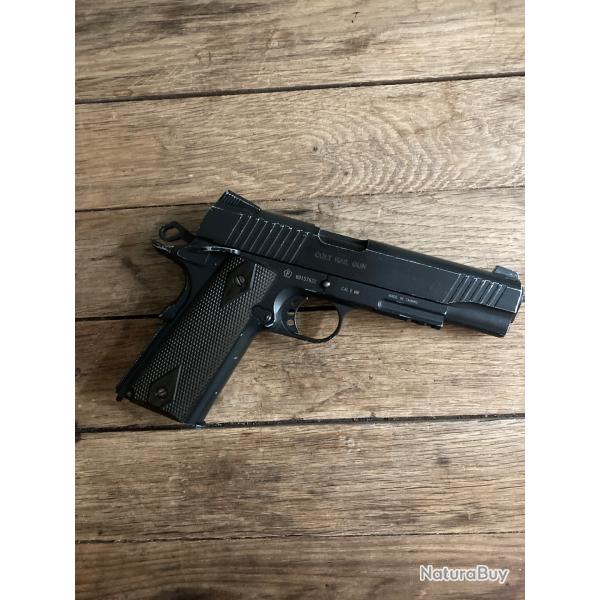 Colt government CO2