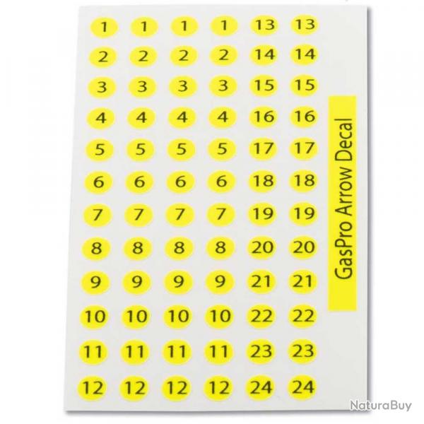 Autocollants de numrotation de flches Gas Pro Fluo Jaune
