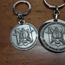 Deux portes clé militaire