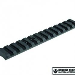 RAIL 0MOA POUR PRECISION RIMFIRE.